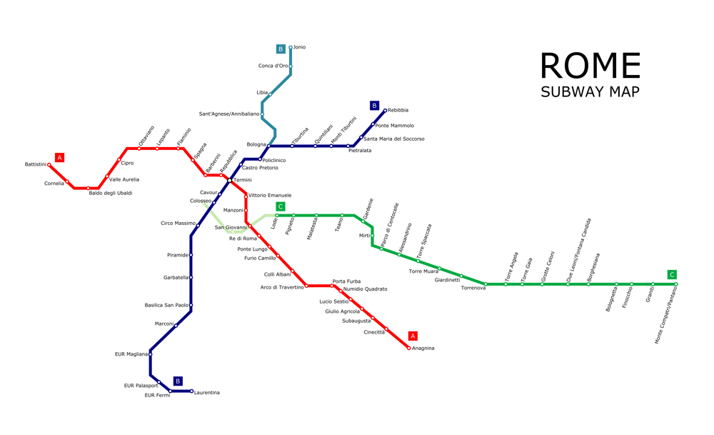 Subway Map